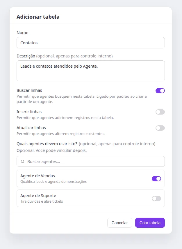 Formulário Adicionar tabela com Buscar linhas ligado e o seletor de Agentes