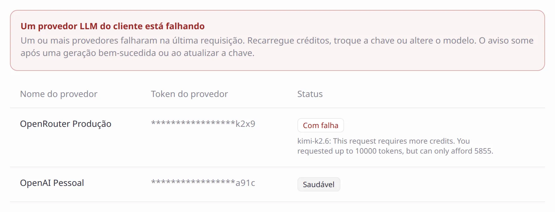 Lista de Provedores com banner de falha e coluna Status Com falha