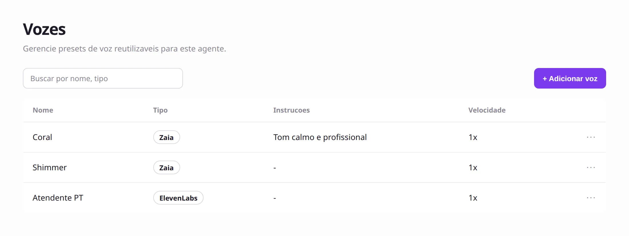 Lista de Vozes com a coluna Tipo e badges Zaia e ElevenLabs